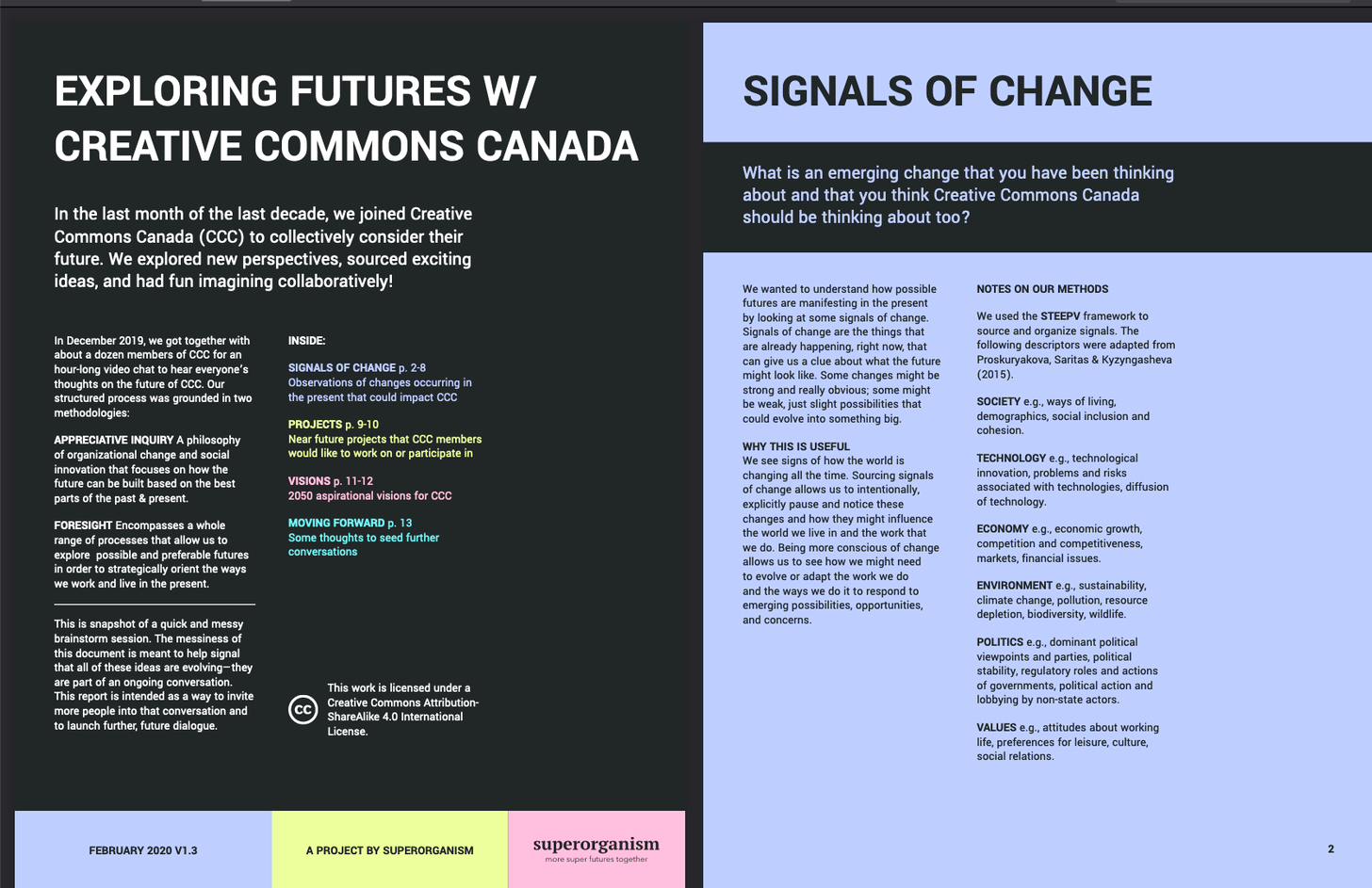 Creative Commons Canada Report